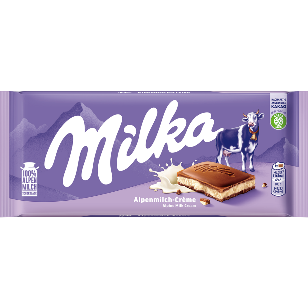 Alpen-Milchcrème