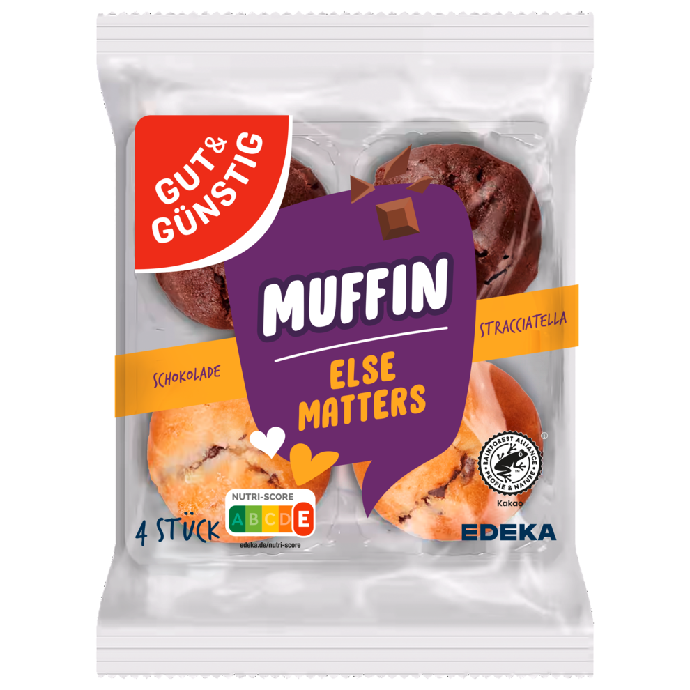 Muffins