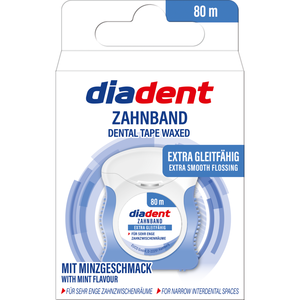Zahnband mint gewachst
